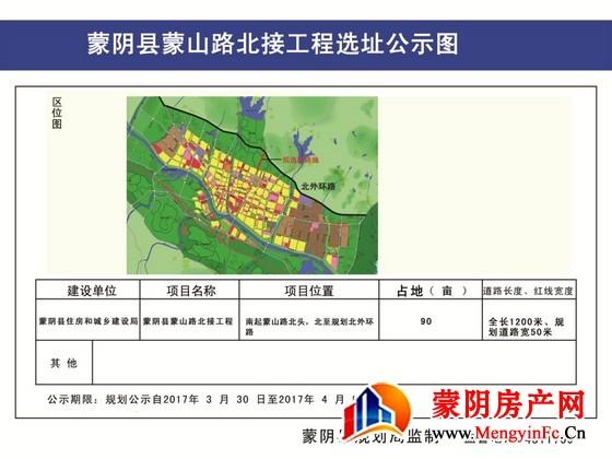 【公示】蒙阴县城各路段北接工程选址公示图